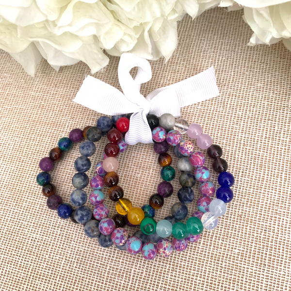 Pulseras del Arcángel Metatrón