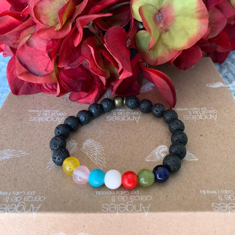 Pulsera del éxito